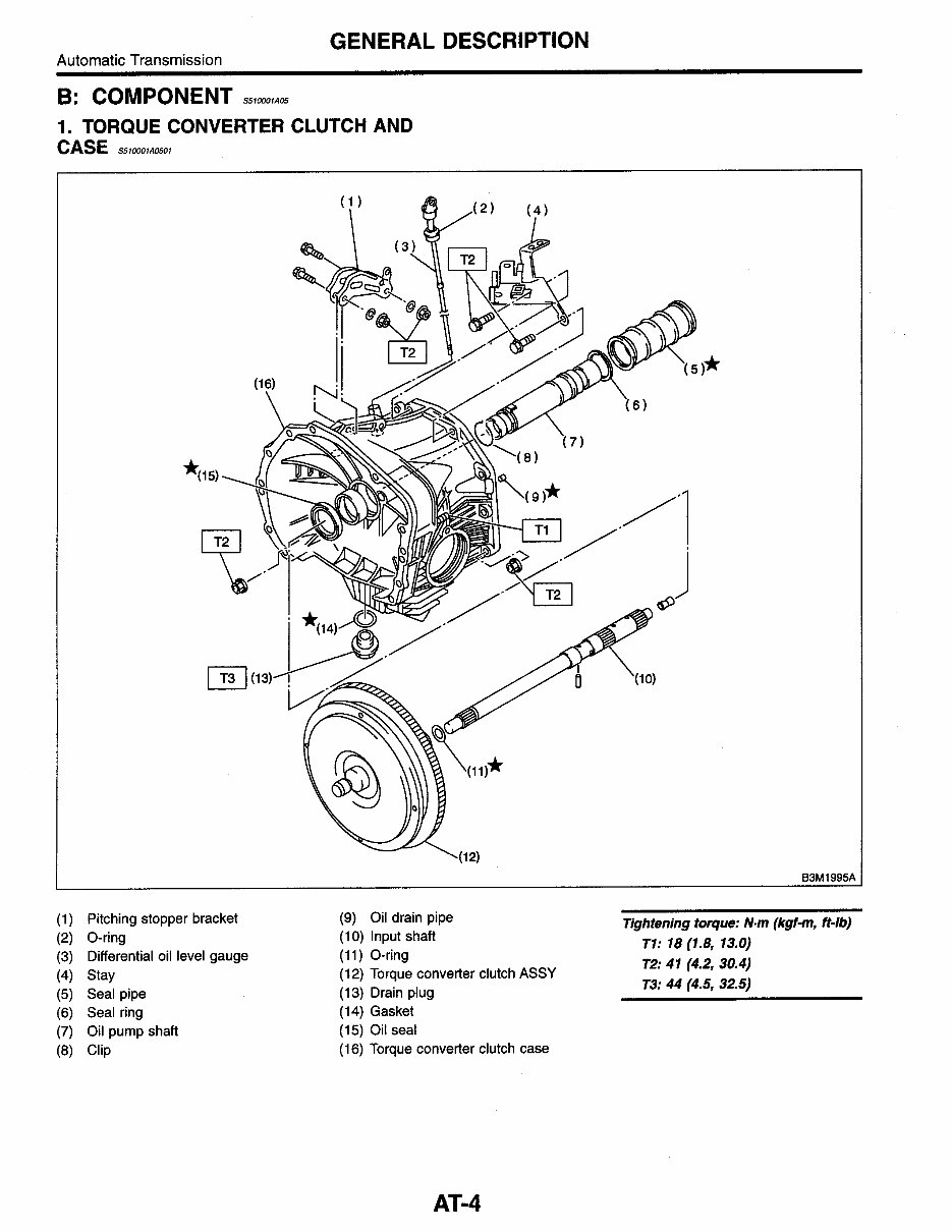 1999-2004 Subaru Forester Service & Repair Manual preview img 2