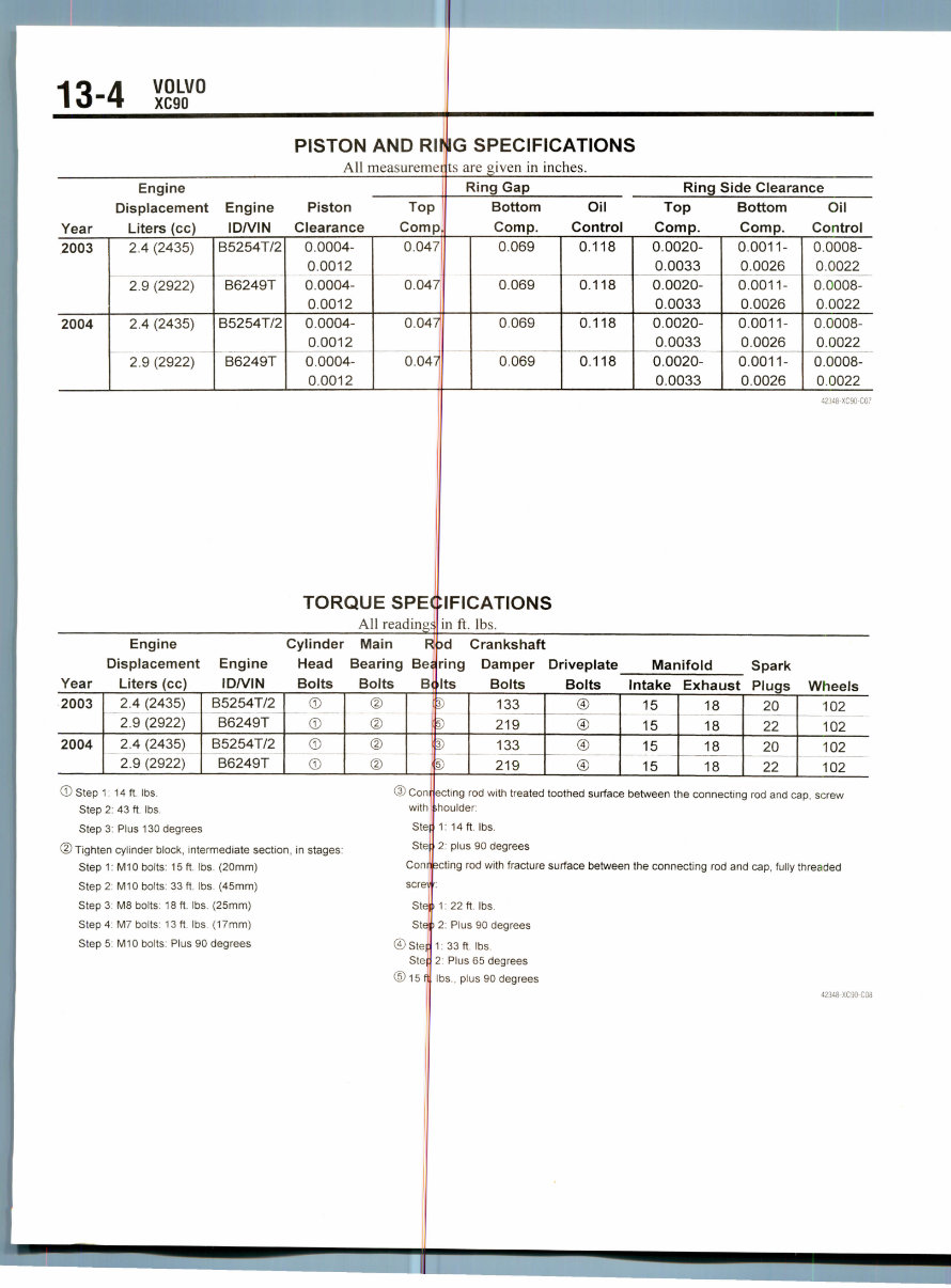 2006 Volvo XC90 Service & Repair Manual preview img 4