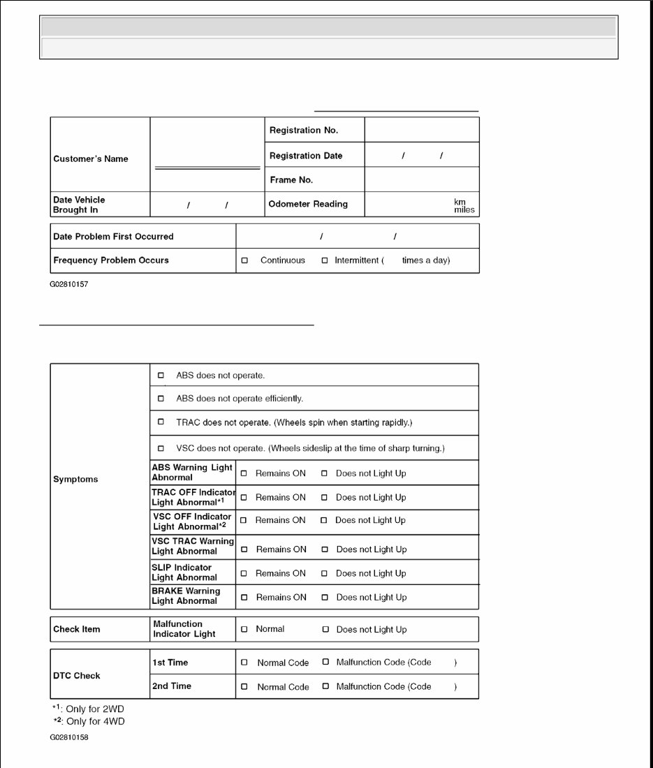 2005 Toyota Sequoia Service & Repair Manual preview img 3