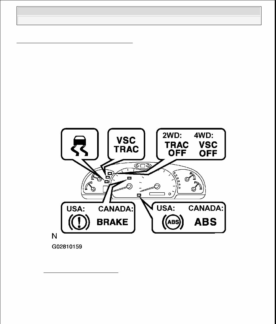 2005 Toyota Sequoia Service & Repair Manual preview img 4