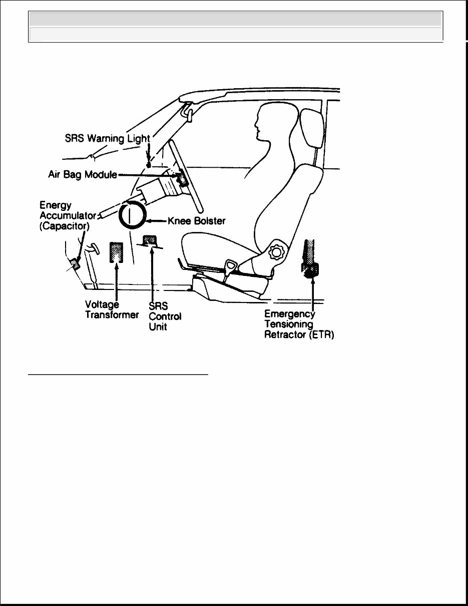 1995 Mercedes-Benz SL500 Service & Repair Manual preview img 3