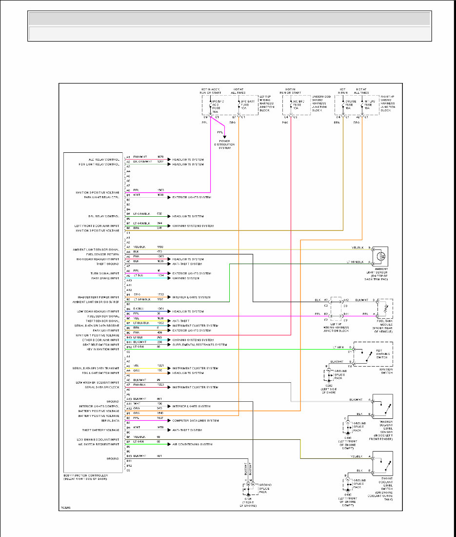 1997-2003 Chevrolet Malibu Service & Repair Manual preview img 10
