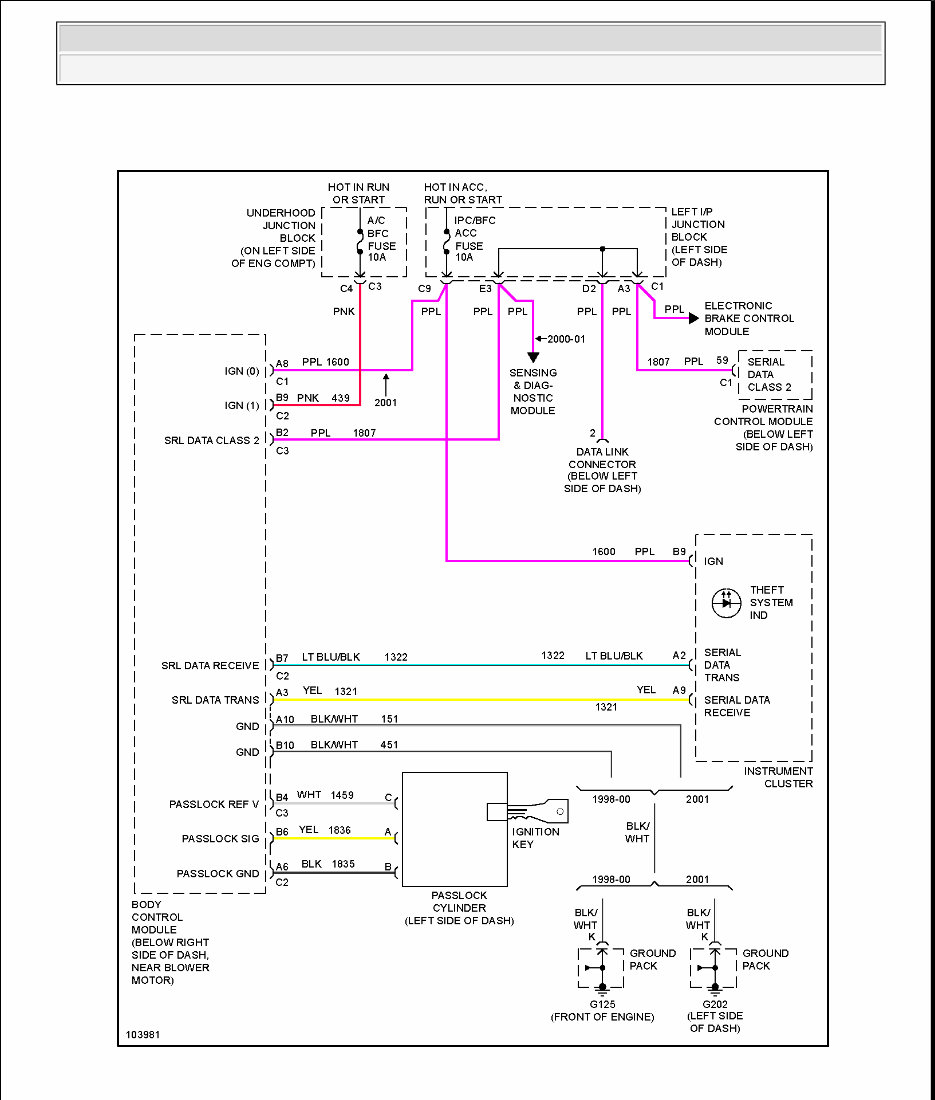 1997-2003 Chevrolet Malibu Service & Repair Manual preview img 8