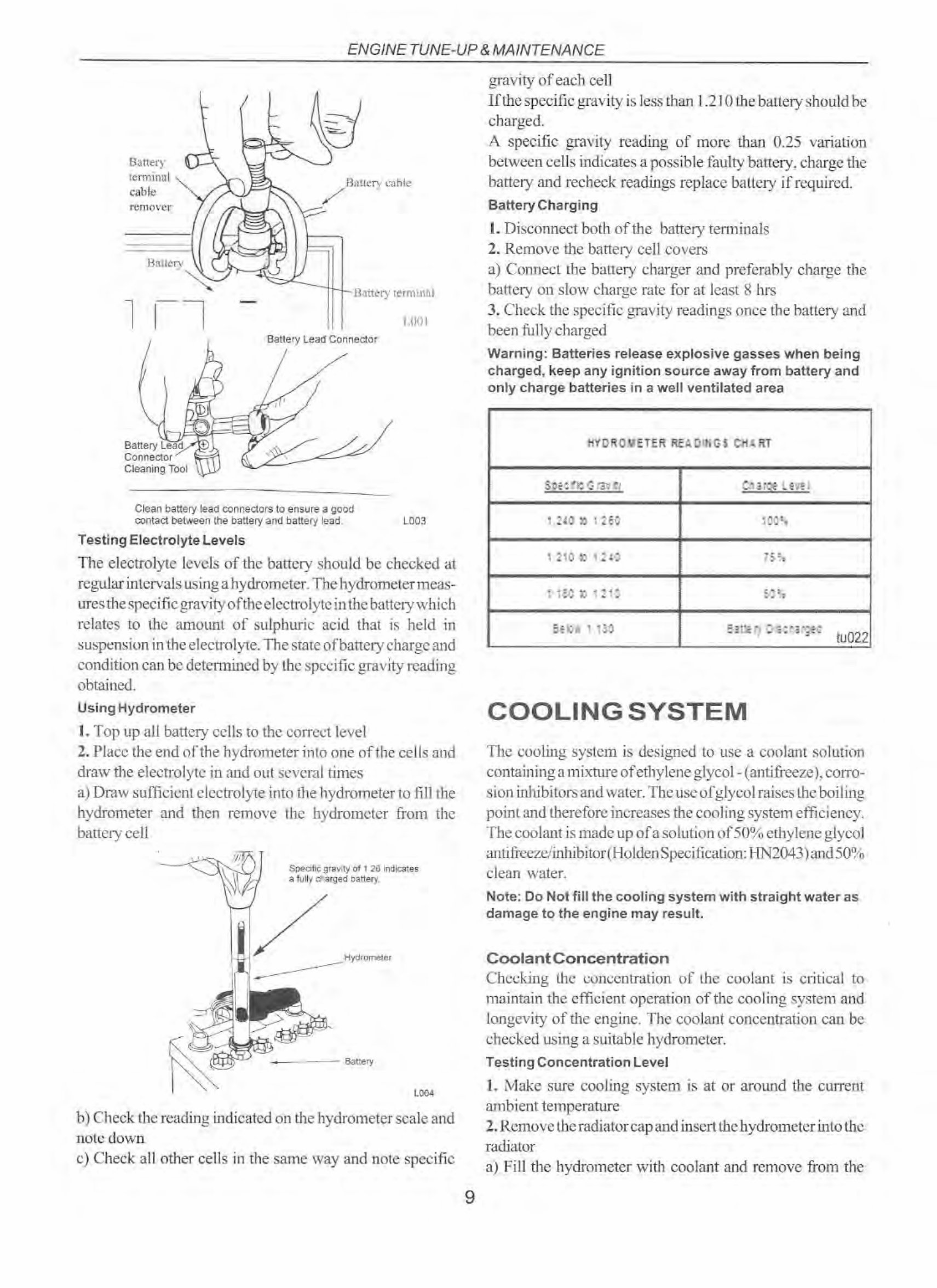 HOLDEN COMMODORE VT VX VU VY HSV Series II Service Repair Manual preview img 10