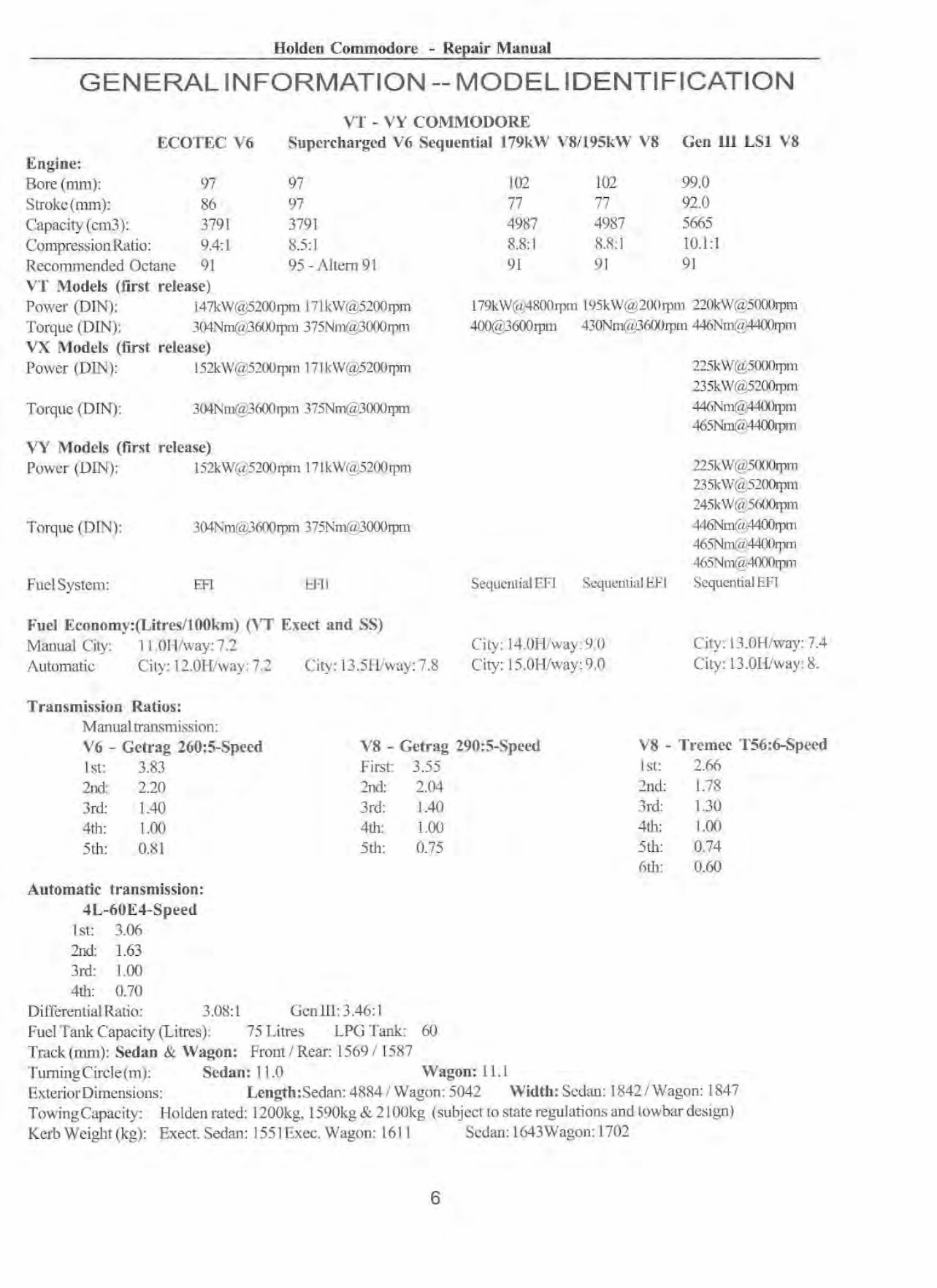 HOLDEN COMMODORE VT VX VU VY HSV Series II Service Repair Manual preview img 7