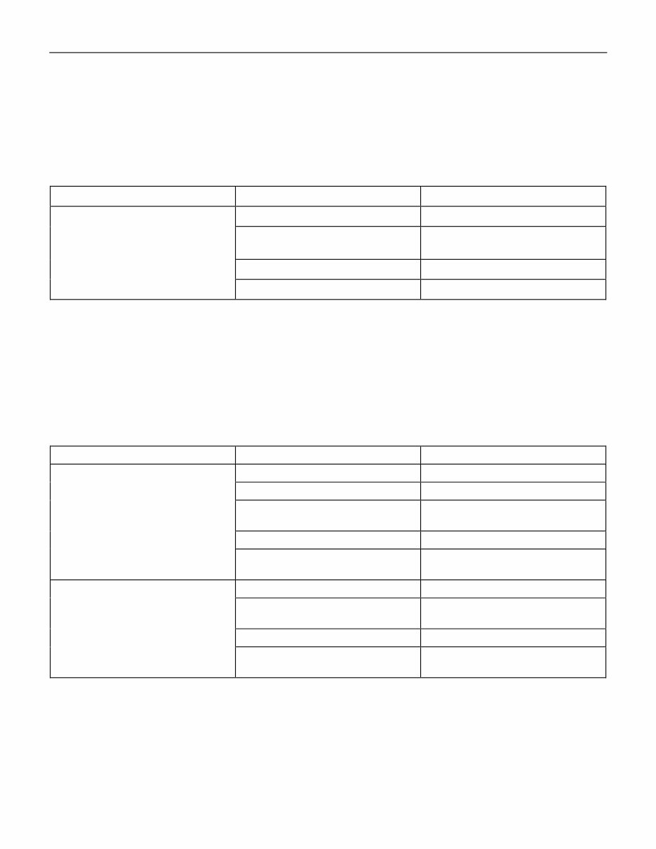 2003-2008 Holden Rodeo / Holden Colorado / Isuzu D-Max - TF Series Service & Repair Manual preview img 6