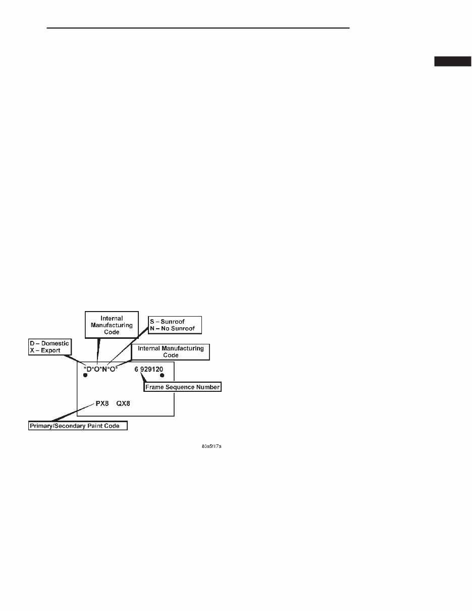 1999-2004 Jeep Grand Cherokee Laredo & Limited 2WD 4WD Models Service & Repair Manual preview img 2