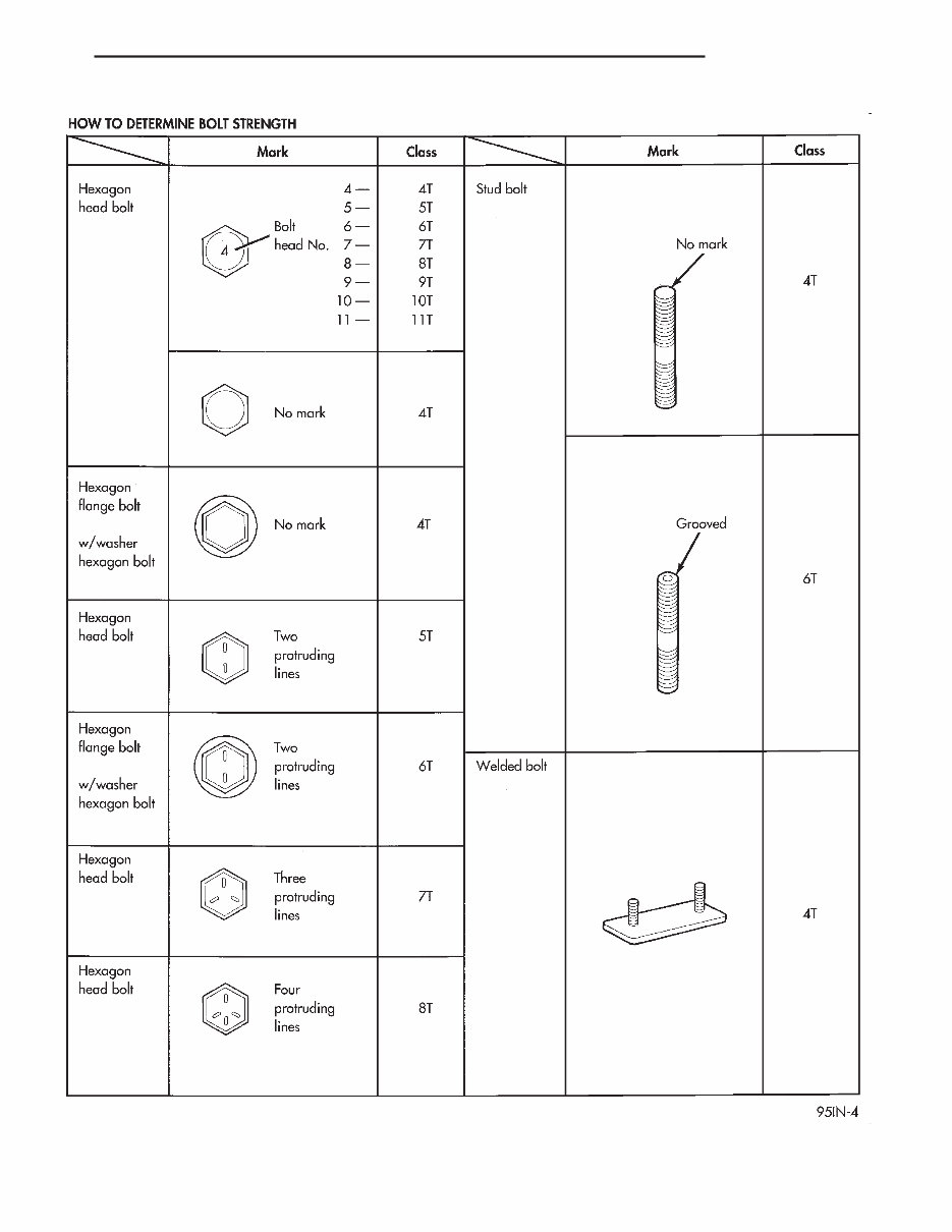 1999-2004 Jeep Grand Cherokee Laredo & Limited 2WD 4WD Models Service & Repair Manual preview img 4