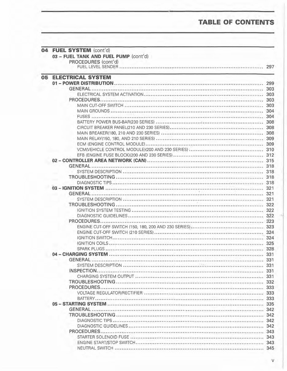 2010 Sea-Doo 210 Challenger, 210 Challenger SE Personal Watercrafts OEM Service & Repair Manual preview img 8