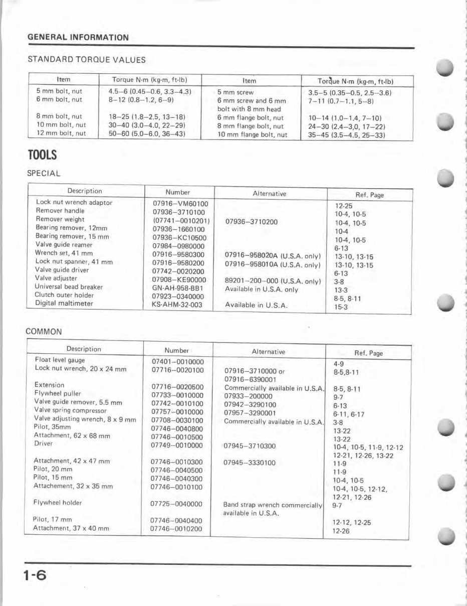 1985-1986 Honda TRX125 Repair Manual ATV preview img 9