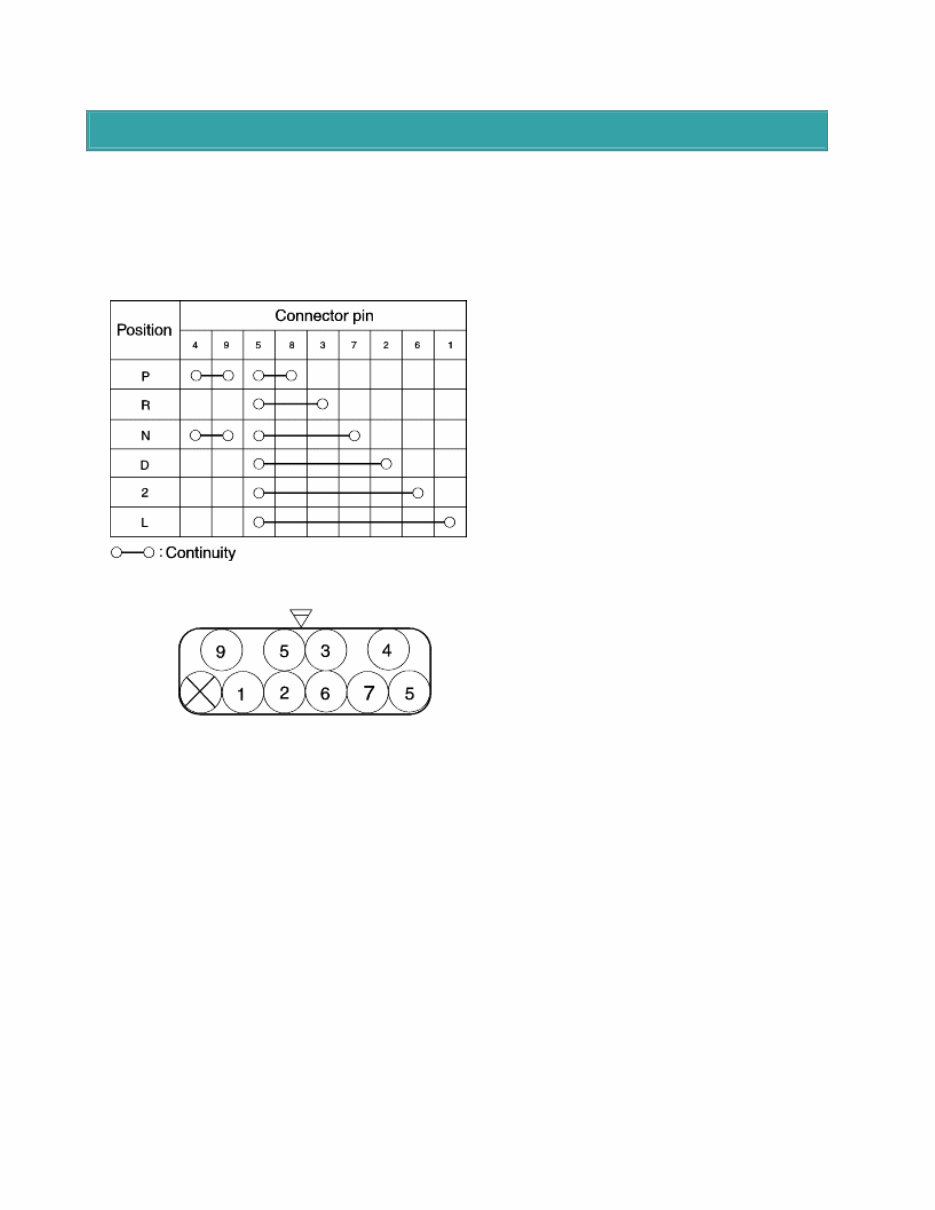 2003-2006 Kia Sorento OEM Service & Repair Manual preview img 9