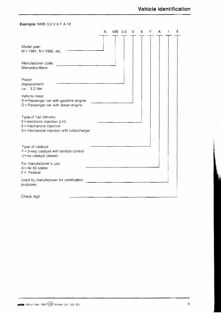 1993-1995 Mercedes-Benz 124 Wagon E320 3.2L Service & Repair Manual preview img 10