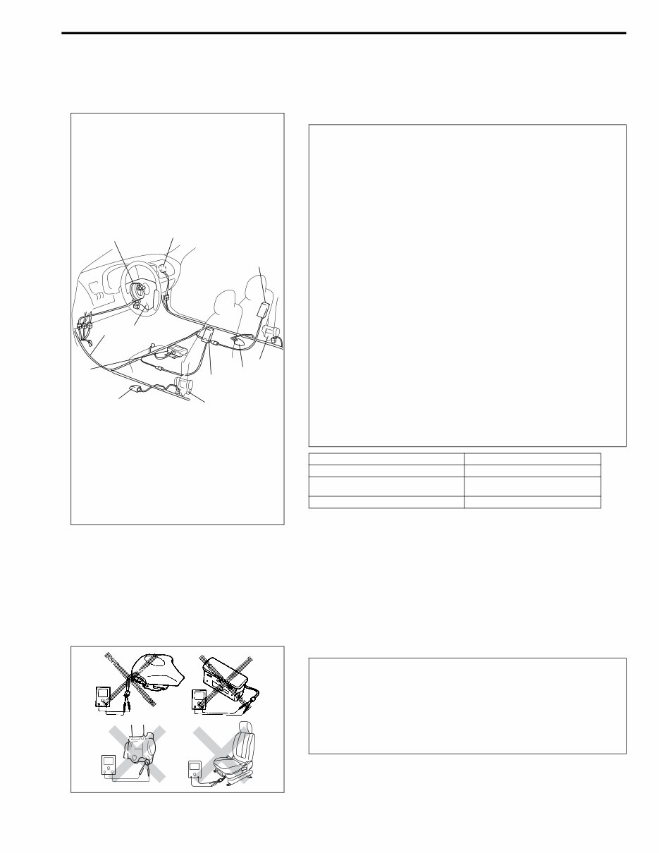 SUZUKI LIANA Service Repair Manual preview img 8