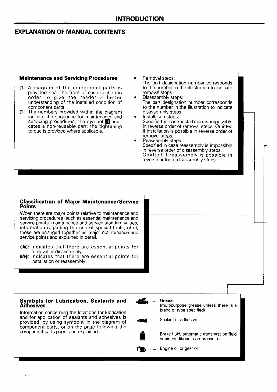 1983-1994 Mitsubishi Triton Me Mh Mj Service & Repair Manual preview img 2