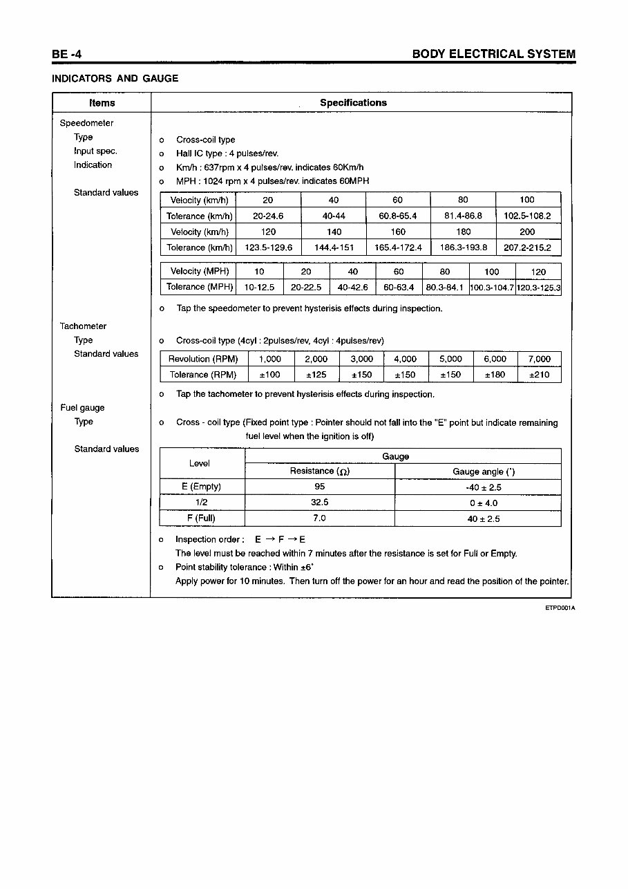 2002-2008 Hyundai Getz - Service & Repair Manual preview img 4