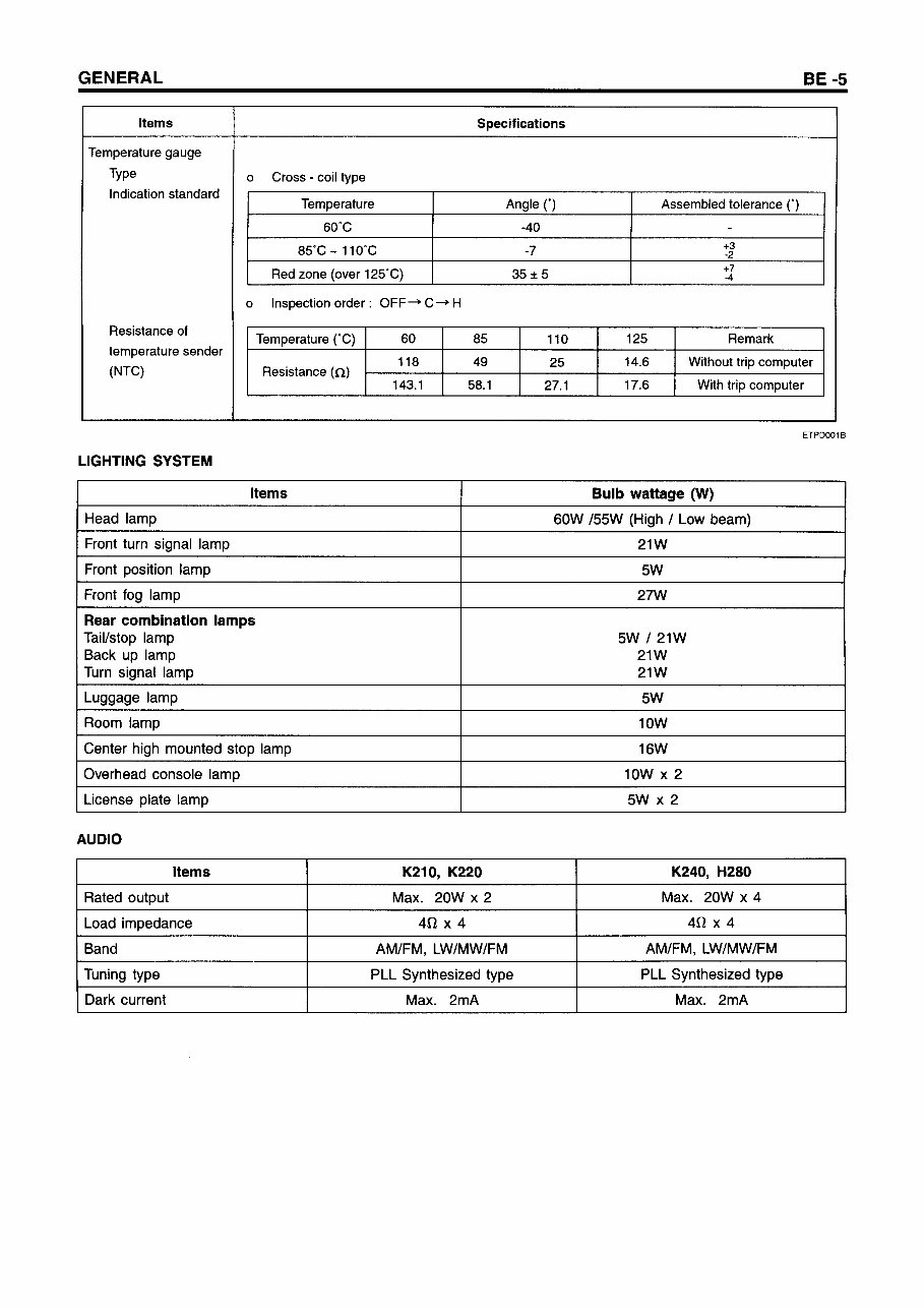 2002-2008 Hyundai Getz - Service & Repair Manual preview img 5
