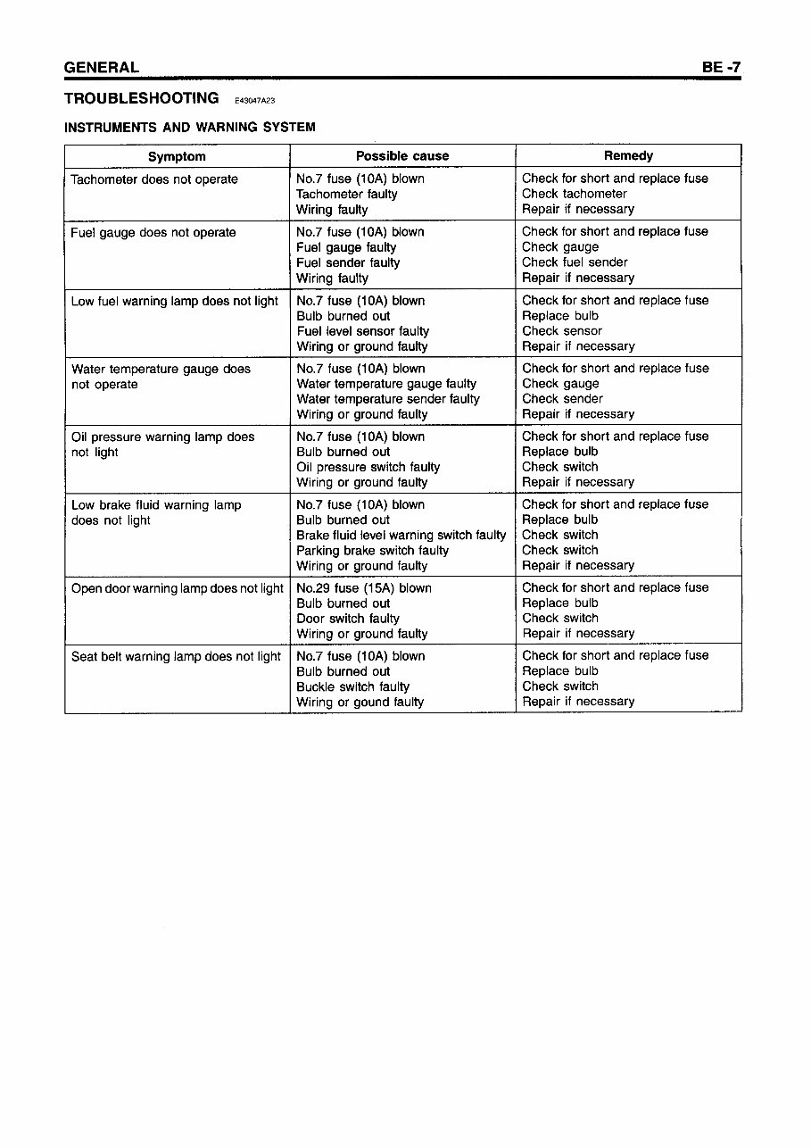 2002-2008 Hyundai Getz - Service & Repair Manual preview img 7
