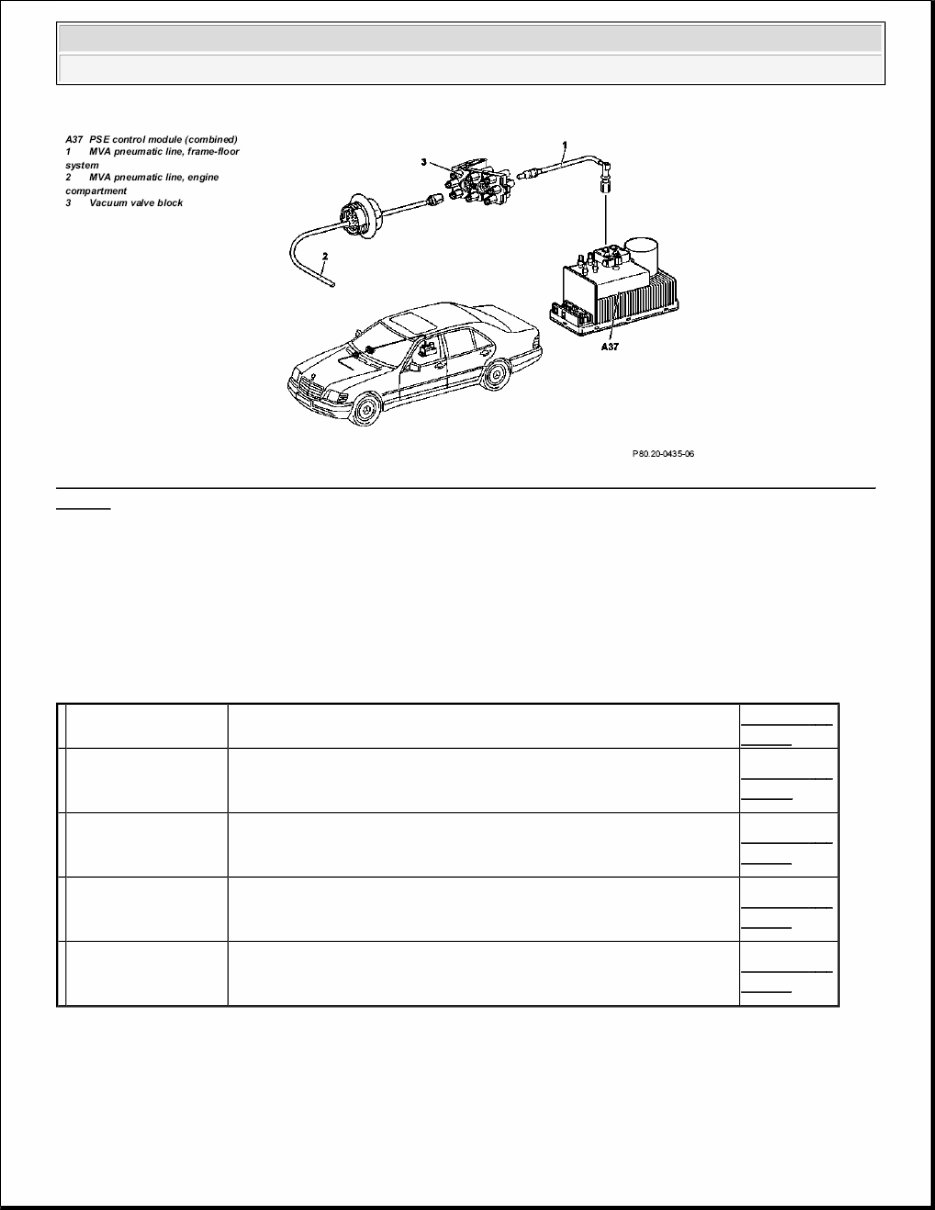 1992-1999 Mercedes-Benz W140 Series Service & Repair Manual preview img 2