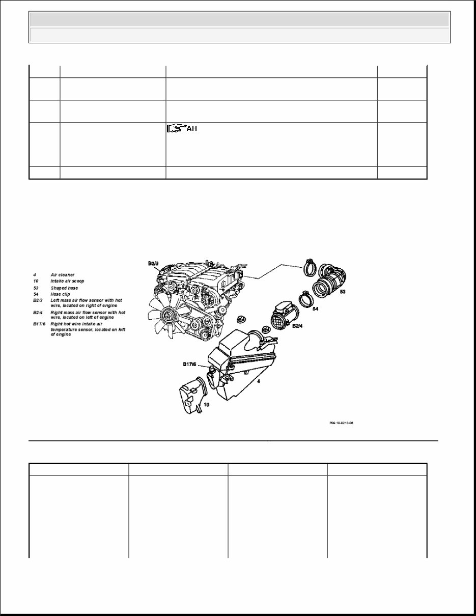 1992-1999 Mercedes-Benz W140 Series Service & Repair Manual preview img 6