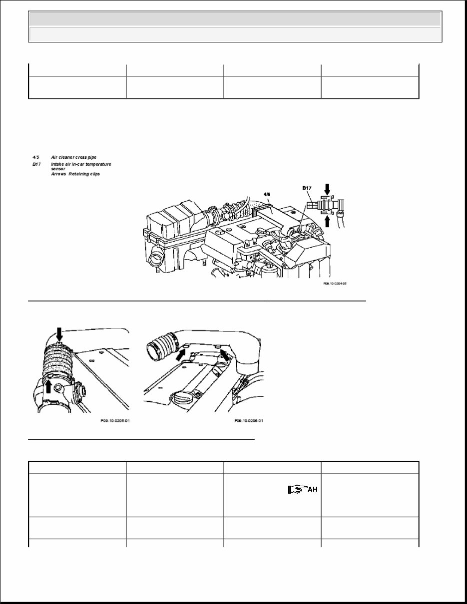 1992-1999 Mercedes-Benz W140 Series Service & Repair Manual preview img 7