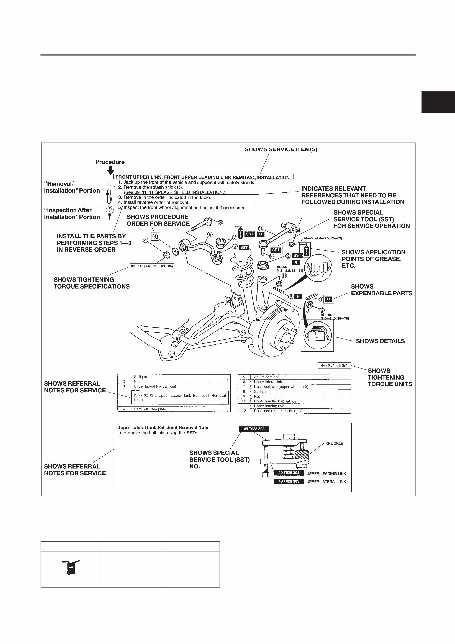 2001-2003 Mazda Protege / Protege5 Service & Repair Manual preview img 3