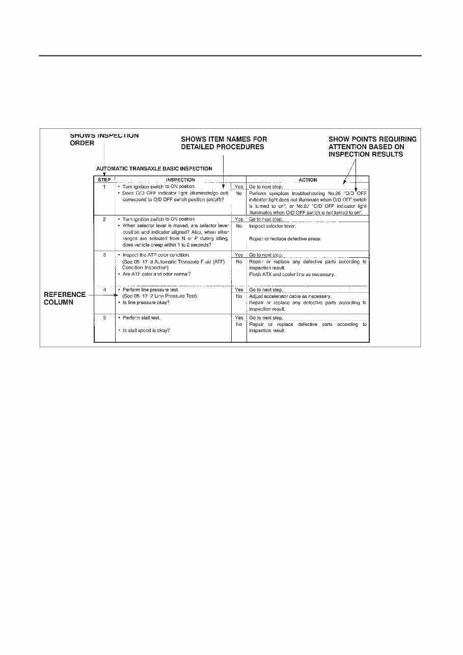 2001-2003 Mazda Protege / Protege5 Service & Repair Manual preview img 6