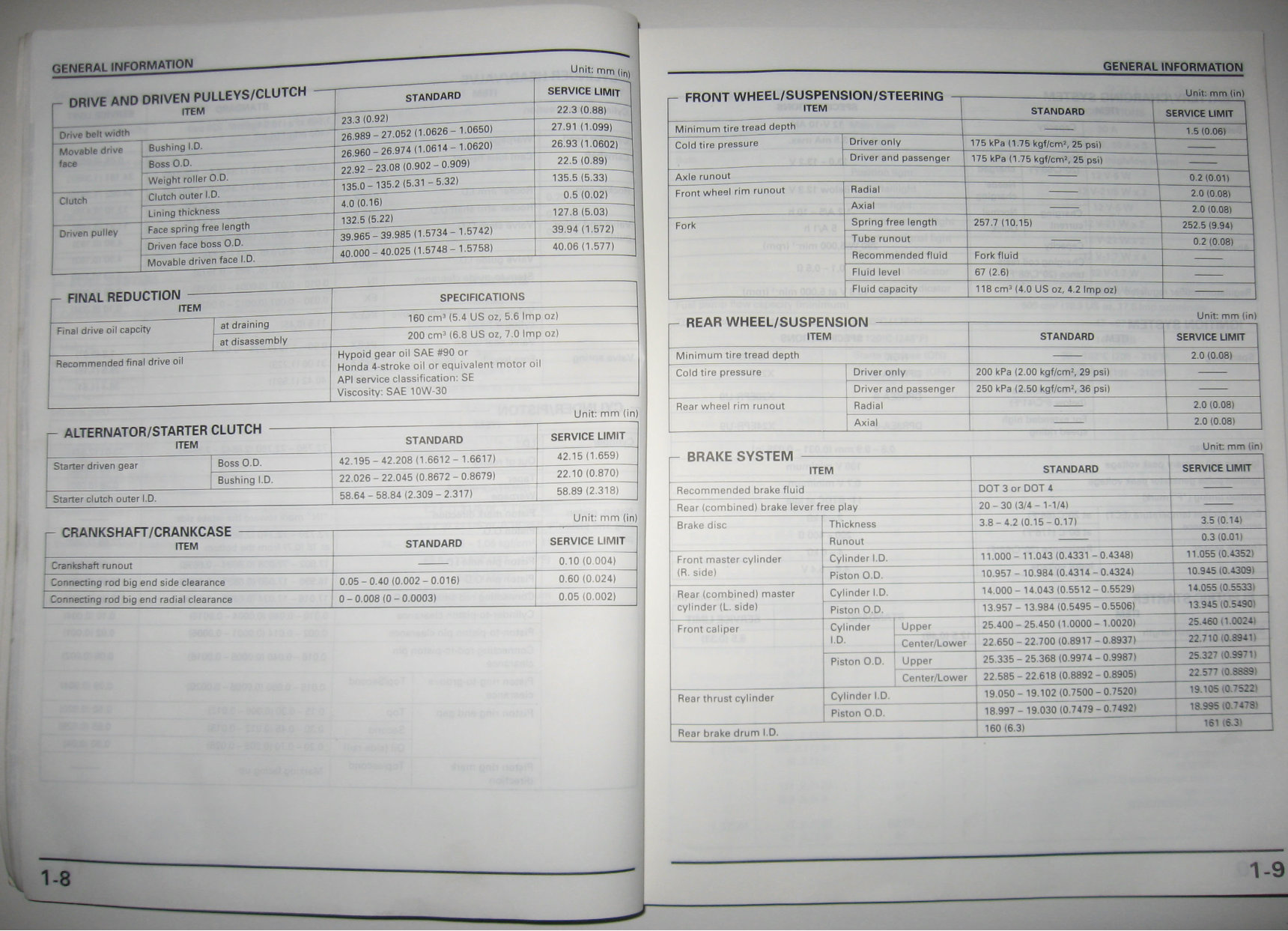 HONDA FORESIGHT 250 FES250 Service Repair Workshop Manual preview img 6