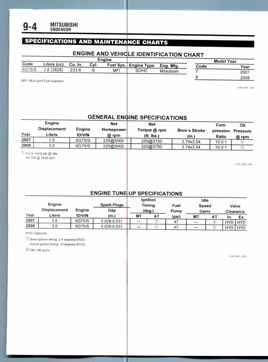 2004-2007 Mitsubishi Endeavor Service & Repair Manual preview img 4
