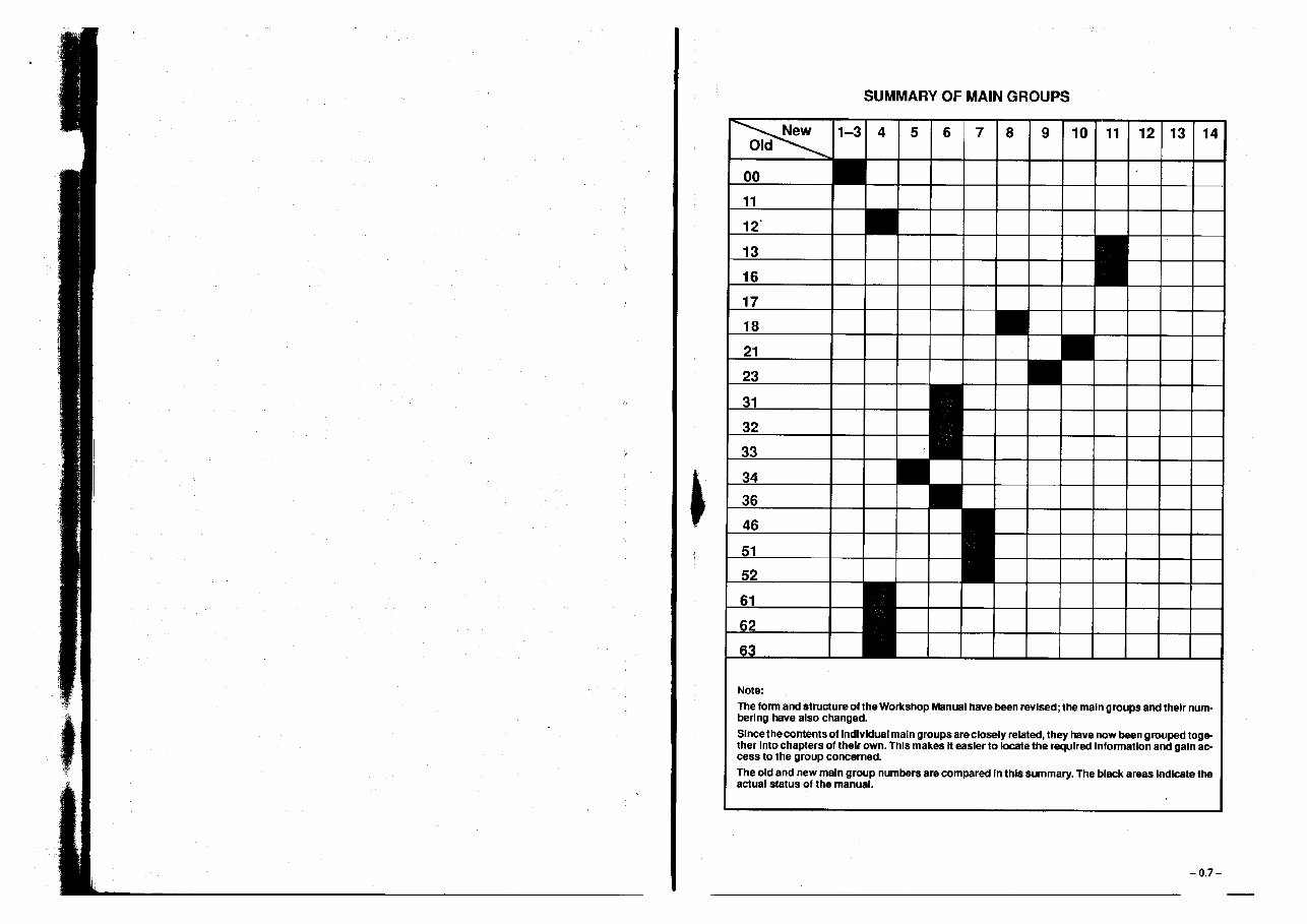 1978-1996 BMW R80 / R90 / R100 Service & Repair Manual preview img 4