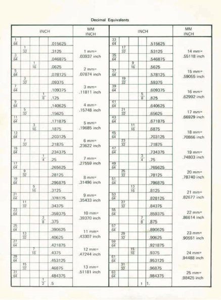 1984-2005 Kawasaki KLR250 4 Stroke Motorcycle Service & Repair Manual preview img 3