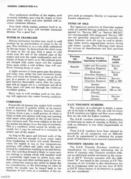 1949-1954 Chevrolet Passenger Cars Repair Manual preview img 6