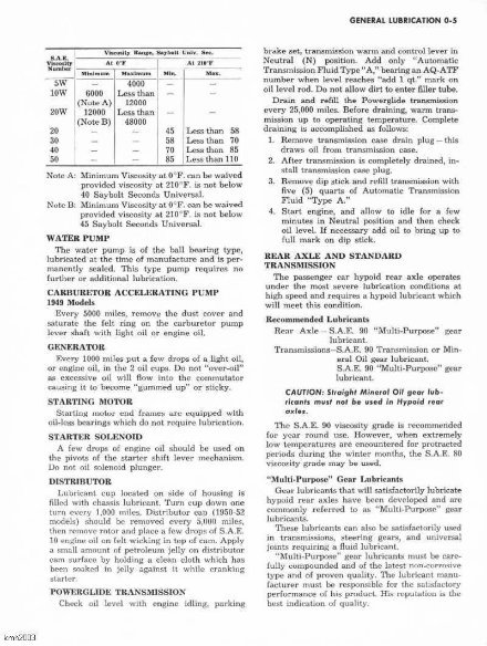 1949-1954 Chevrolet Passenger Cars Repair Manual preview img 7