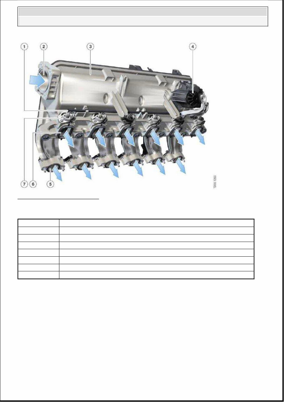 2007-2010 BMW X5 SUV Service & Repair Manual preview img 5
