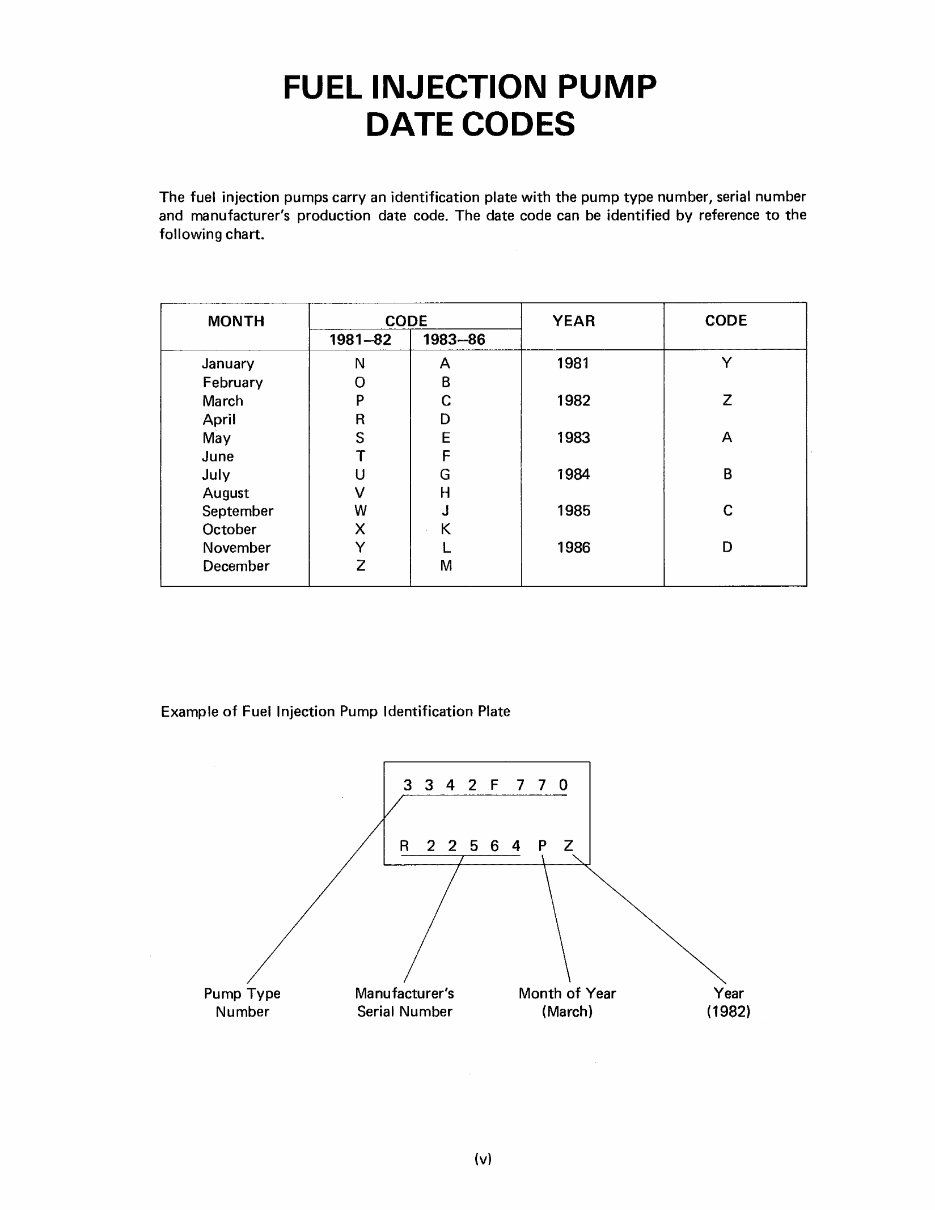 Ford 2810 / 2910 / 3910 Tractor Service & Repair Manual preview img 6
