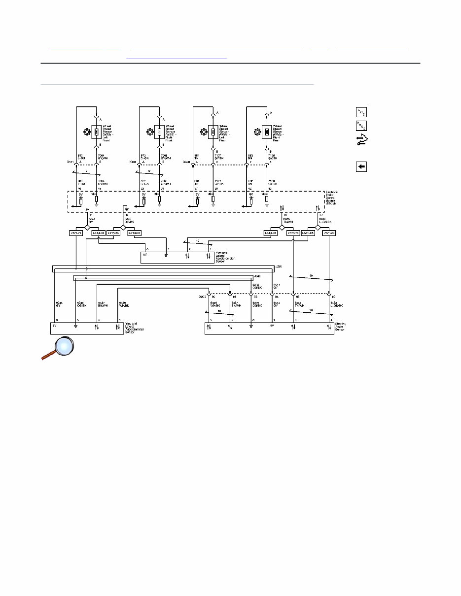 2008 Saturn Vue Service & Repair Manual preview img 3