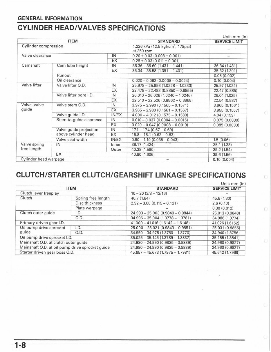 2008 Honda CBR600RR 600RR CBR 600 RR Service & Repair Manual preview img 10