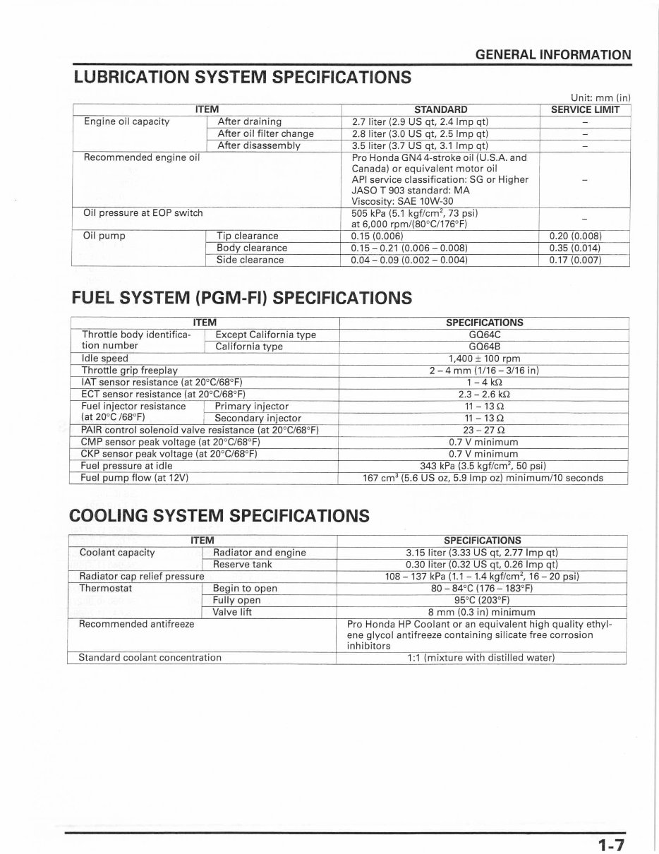 2008 Honda CBR600RR 600RR CBR 600 RR Service & Repair Manual preview img 9