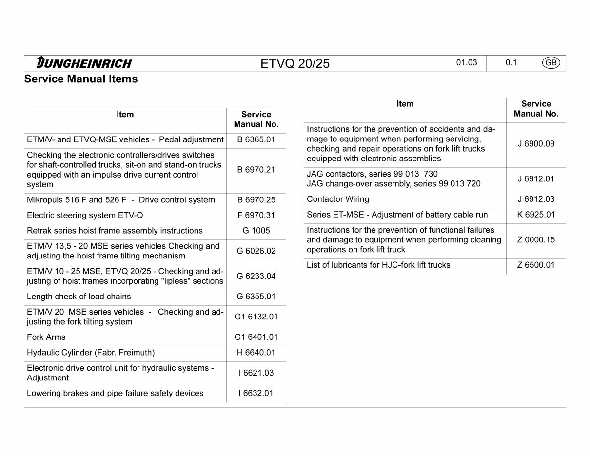 1989-2002 Jungheinrich Electric Reach Truck ETVQ20, ETVQ25 Service & Repair Manual preview img 2