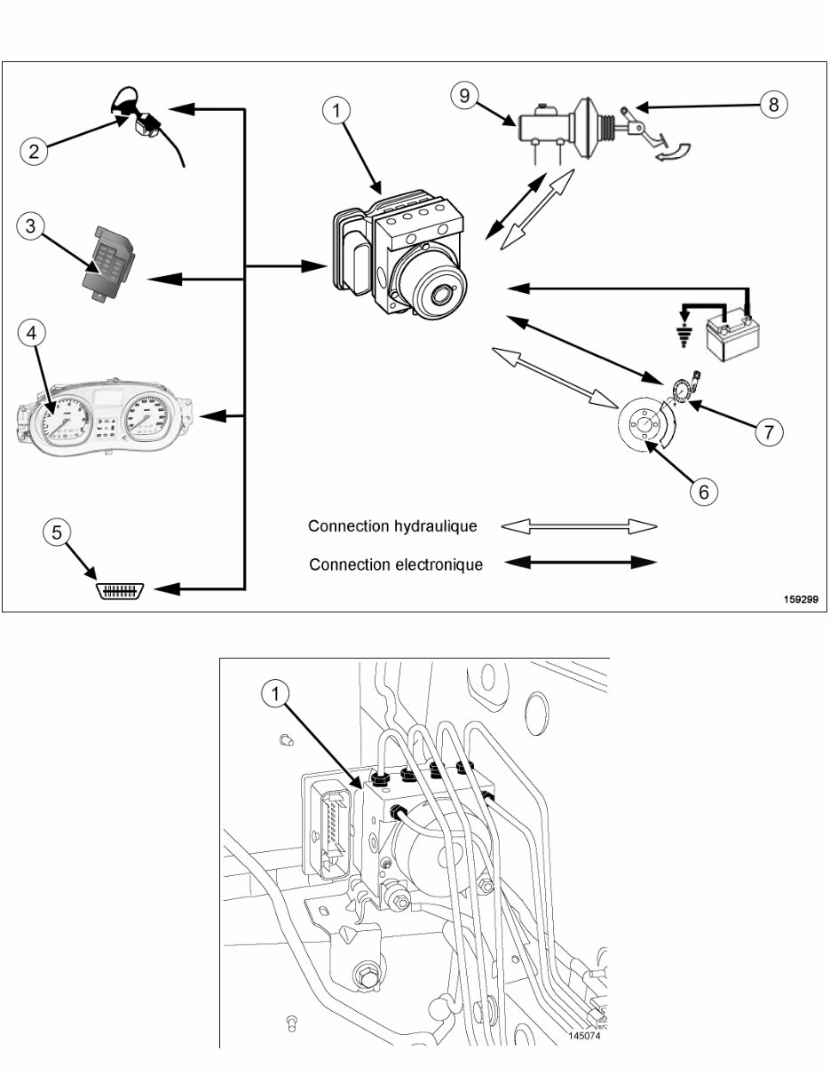 2016 Dacia Sandero Service and Repair Manual preview img 10