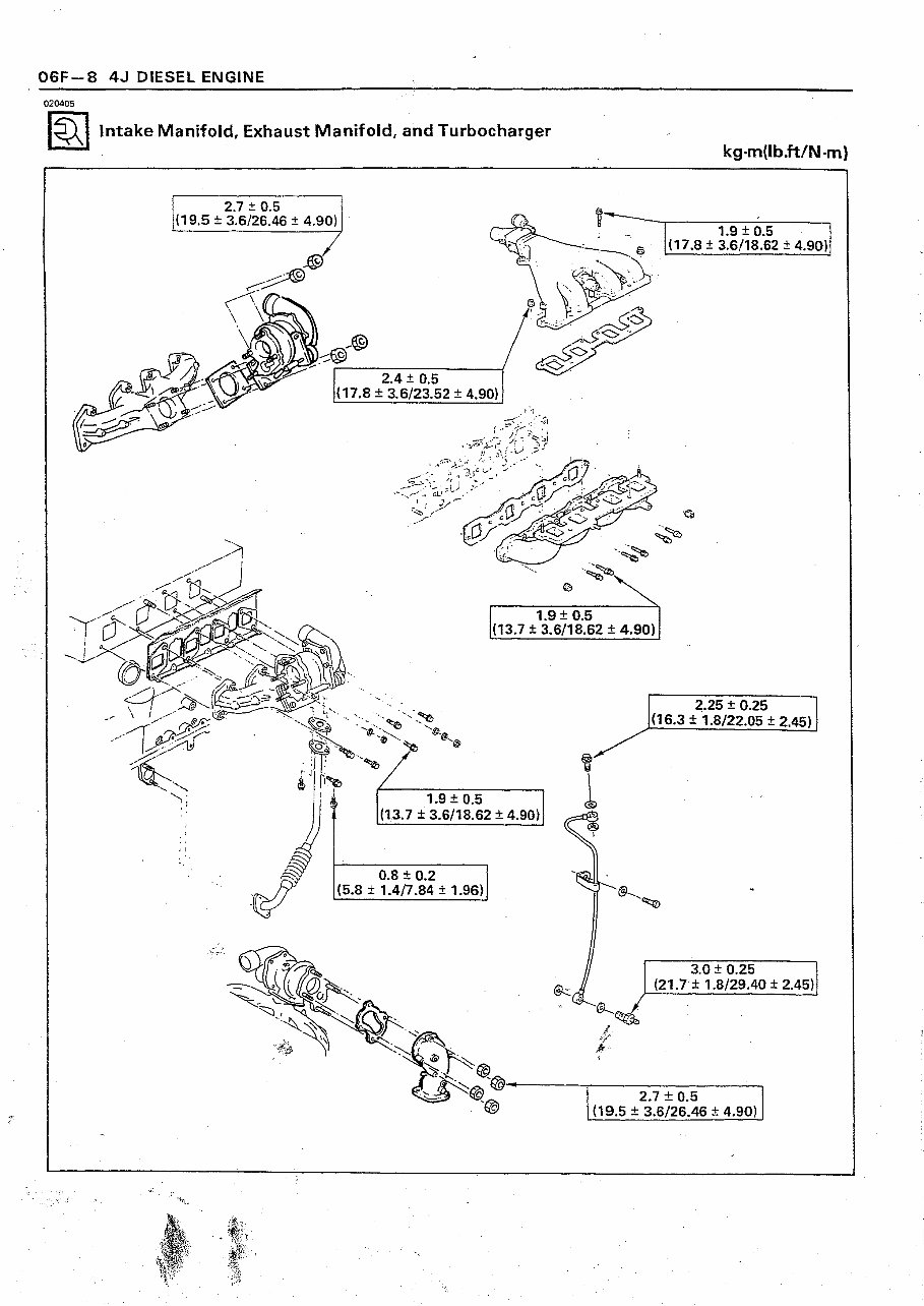 Isuzu 4JA1 Engine Service & Repair Workshop Manual preview img 10