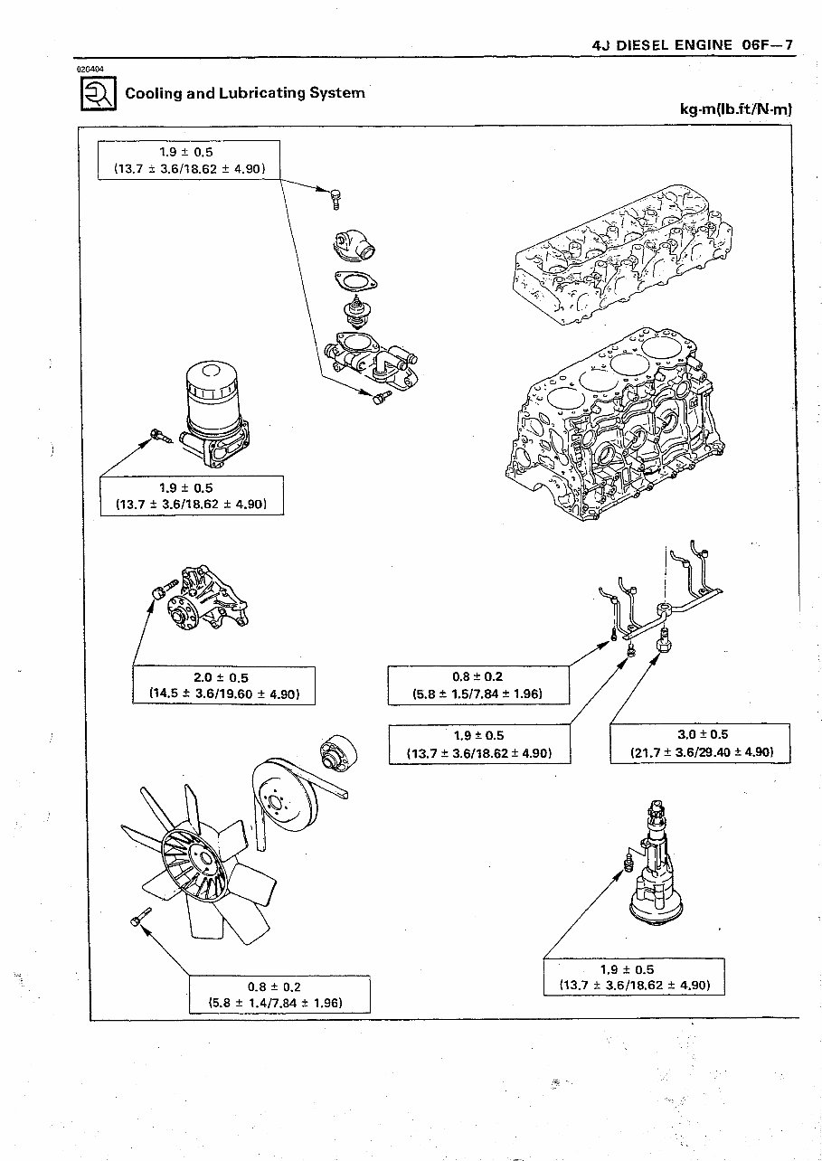 Isuzu 4JA1 Engine Service & Repair Workshop Manual preview img 9