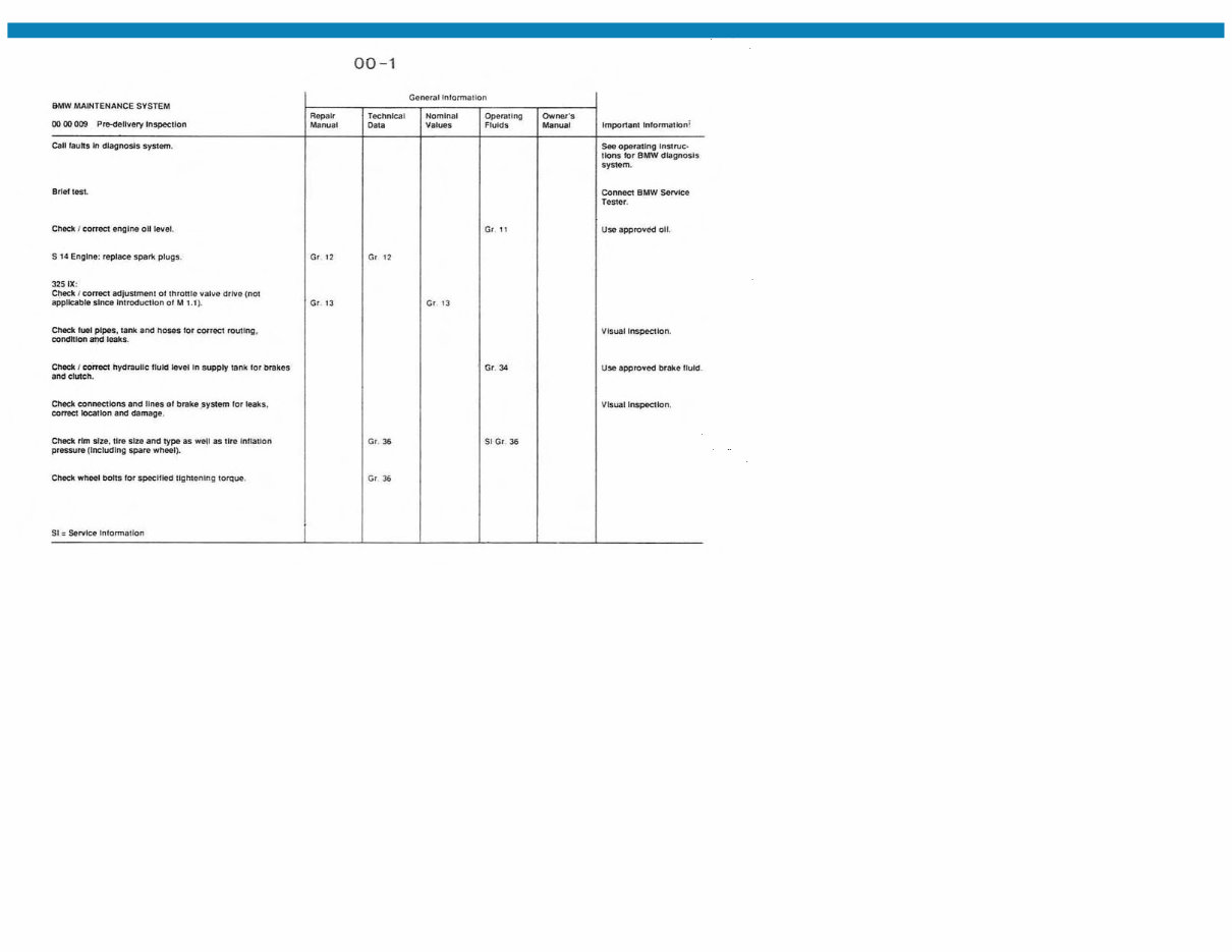 BMW E30 Workshop Repair Manual preview img 10