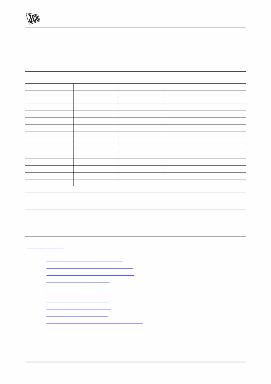 Jcb 531 70 T70 533 105 535 95 T95 536 60 T60 536 70 T70 526 56 541 70 T70 Telescopic Handler Repair Service Shop Manual preview img 7