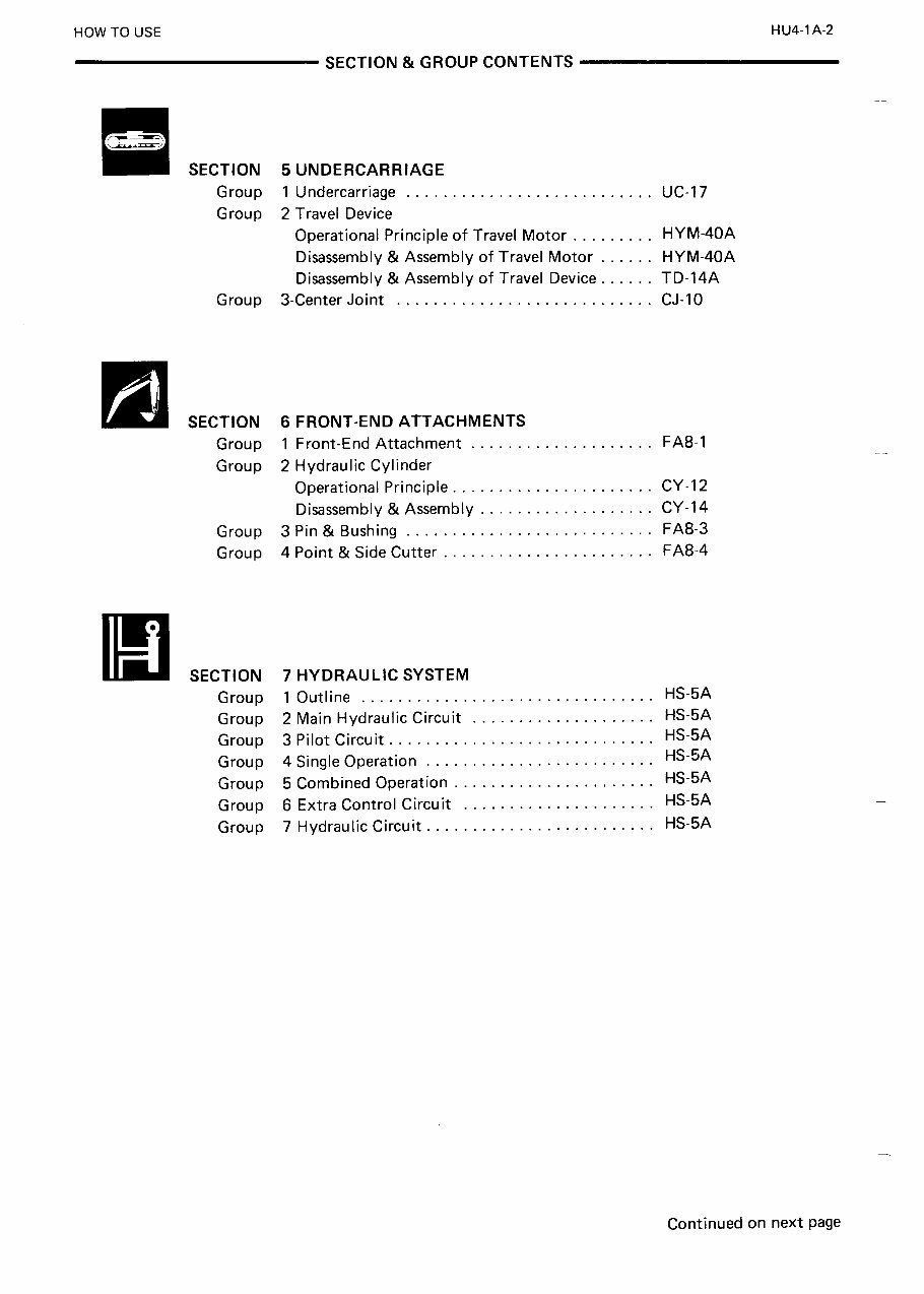 Hitachi Ex100 Hydraulic Excavator Repair Manual preview img 3