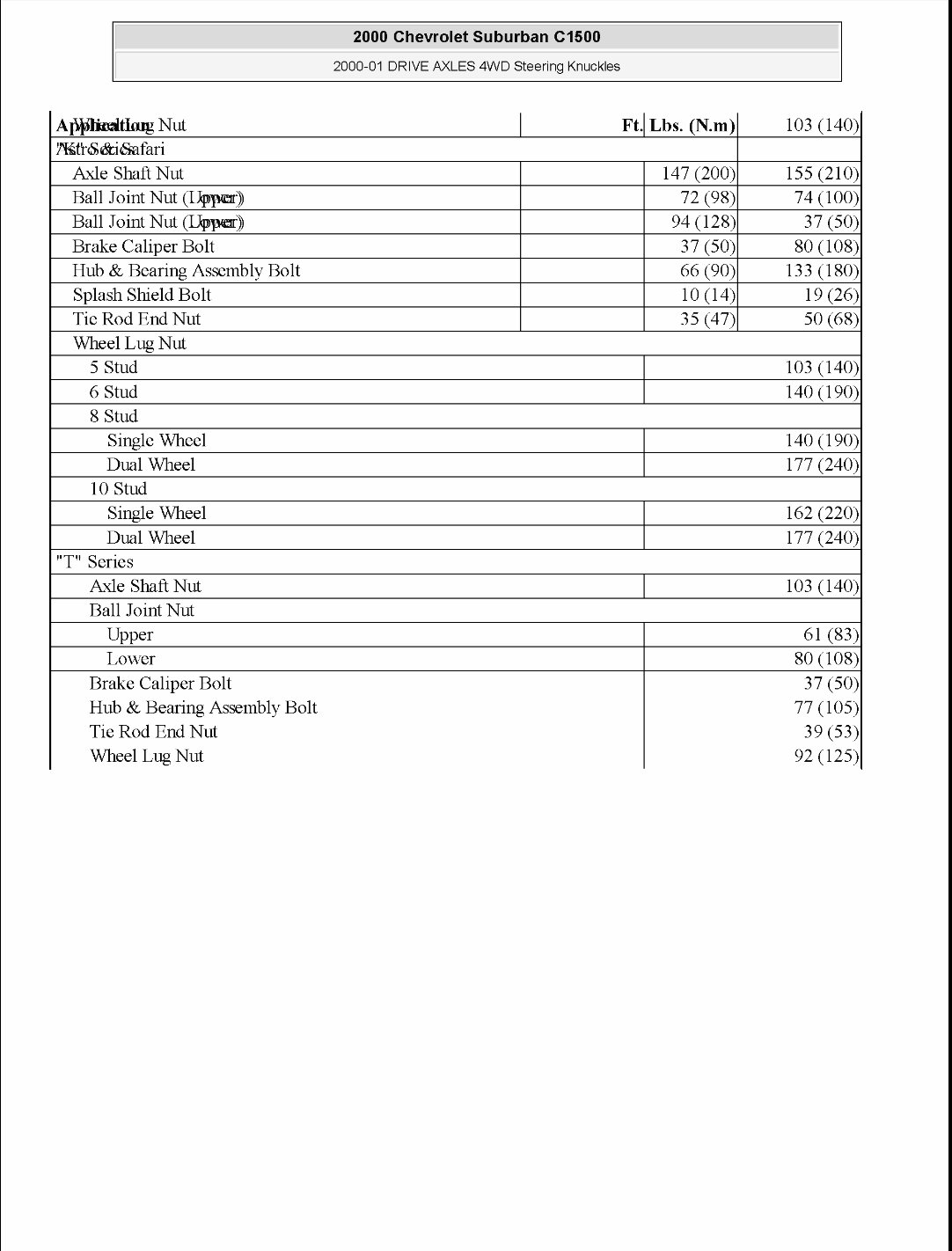 2000-2003 Chevrolet Suburban OEM Service & Repair Manual preview img 4
