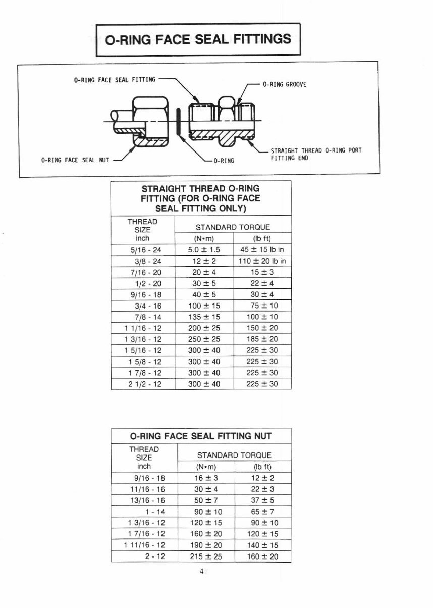 3208 cat diesel truck engine service manual preview img 4