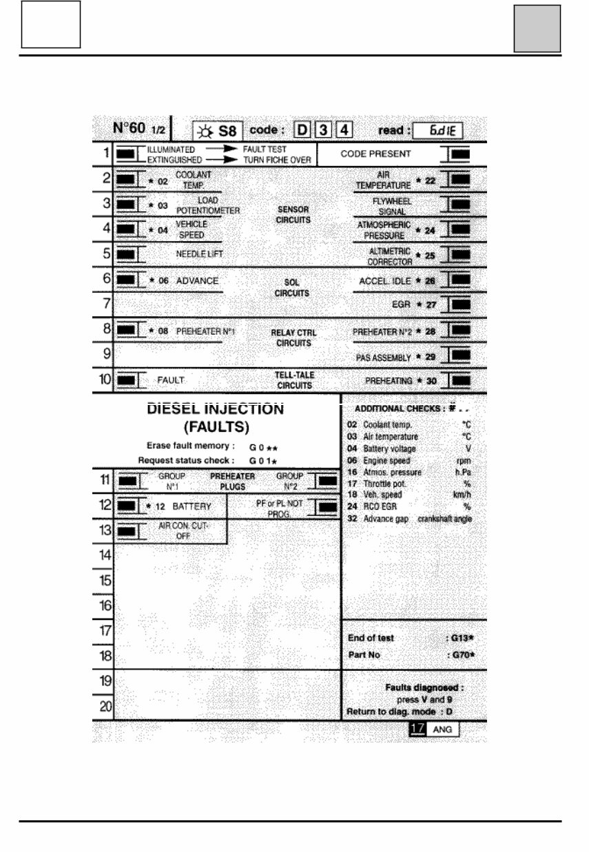 2001-2006 Renault Clio X65 Engine Service & Repair Manual preview img 6