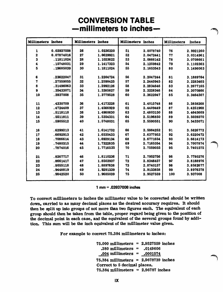 International Harvester 684 Service & Repair Manual preview img 10