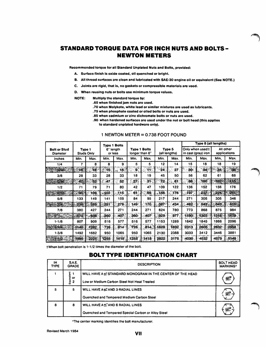 International Harvester 684 Service & Repair Manual preview img 8