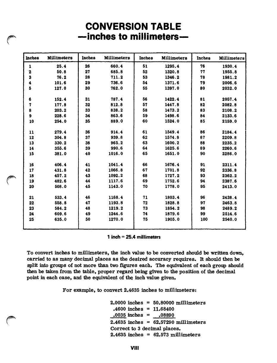 International Harvester 684 Service & Repair Manual preview img 9